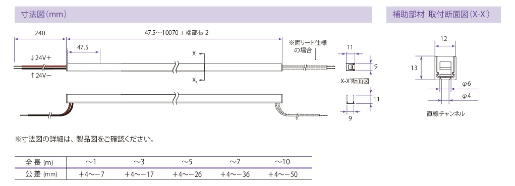 外形図